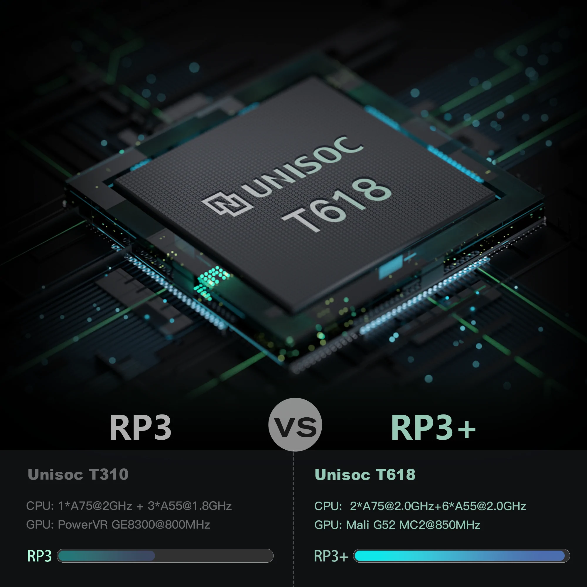 เครื่องเล่นเกมพกพา Android รุ่ - Retro Gaming Android บทวิจารณ์และราคา
