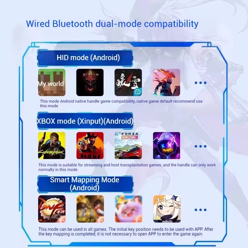จอยเกมสำหรับมือถือแอนดรอยด์ โท - Retro Gaming Android บทวิจารณ์และราคา