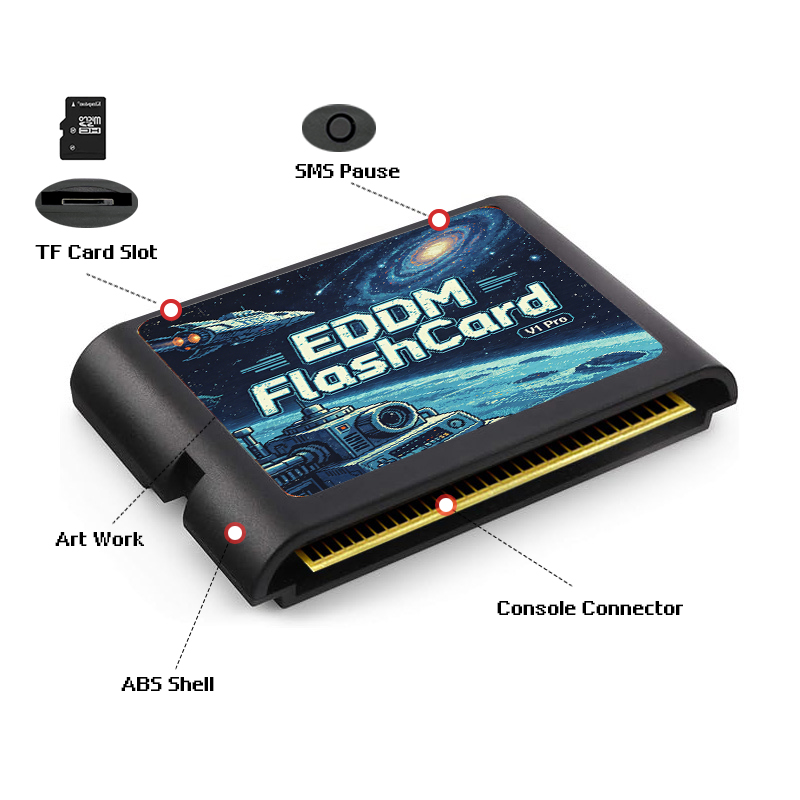 ตลับเกม EDMD 3000 in 1 พร้อมกา - Retro Gaming Table บทวิจารณ์และราคา