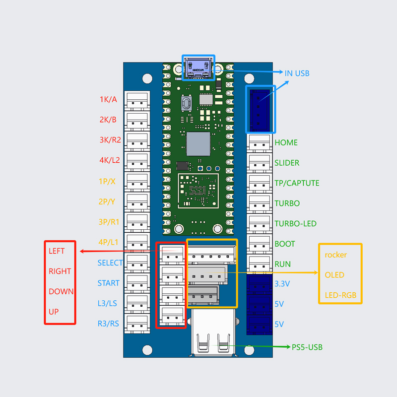สําเนาเกมอาเขต Sanwa DIY ชุด 8 - Retro Gaming With Raspberry Pi บทวิจารณ์และราคา