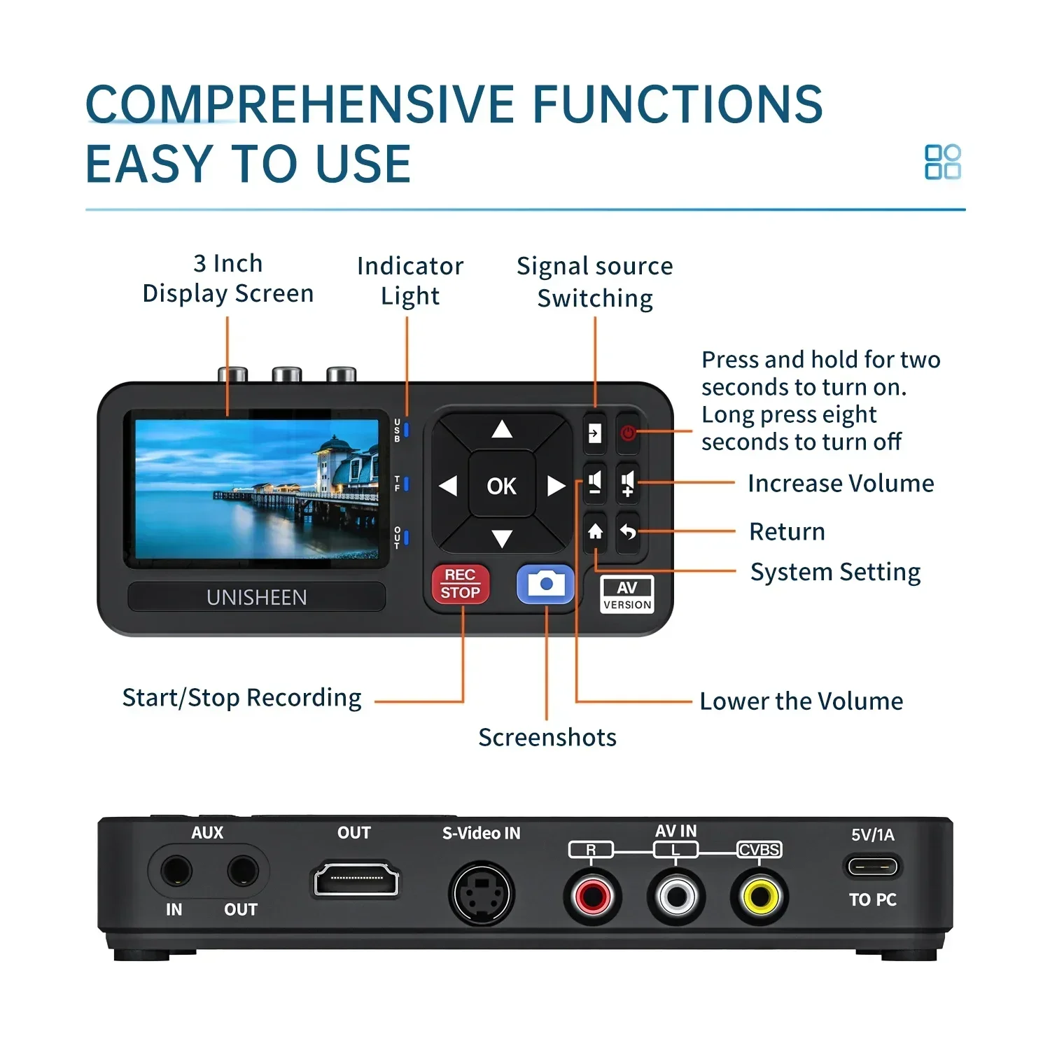 เครื่องแปลงวิดีโอและเสียง MP4  - Retro Gaming In 2026 บทวิจารณ์และราคา